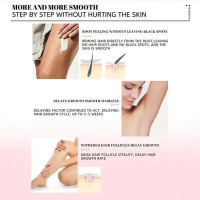 Chris's Sensitive Body Hair Removal Spray - UK - FAHA Organic's
